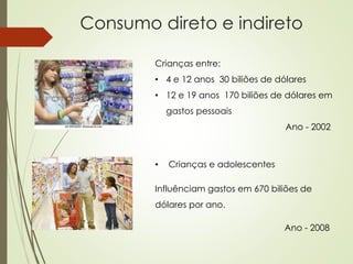 Consumo direto e indireto
• Crianças e adolescentes
Influênciam gastos em 670 biliões de
dólares por ano.
Ano - 2008
Crianças entre:
• 4 e 12 anos 30 biliões de dólares
• 12 e 19 anos 170 biliões de dólares em
gastos pessoais
Ano - 2002
 