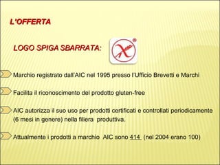 L’OFFERTA LOGO SPIGA SBARRATA: Marchio registrato dall’AIC nel 1995 presso l’Ufficio Brevetti e Marchi Facilita il riconoscimento del prodotto gluten-free AIC autorizza il suo uso per prodotti certificati e controllati periodicamente (6 mesi in genere) nella filiera  produttiva.  Attualmente i prodotti a marchio  AIC sono  414  (nel 2004 erano 100) 