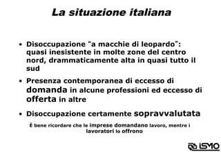 La situazione italiana
•  Disoccupazione “a macchie di leopardo”:
quasi inesistente in molte zone del centro
nord, drammaticamente alta in quasi tutto il
sud
•  Presenza contemporanea di eccesso di
domanda in alcune professioni ed eccesso di
offerta in altre
•  Disoccupazione certamente sopravvalutata
È bene ricordare che le imprese domandano lavoro, mentre i
lavoratori lo offrono
 