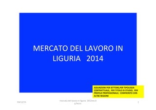 MERCATO	DEL	LAVORO	IN	
LIGURIA			2014	
	
ASSUNZIONI	PER	SETTORE,PER	TIPOLOGIA	
CONTRATTUALE,		PER	TITOLO	DI	STUDIO,		PER			
PROFILO	PROFESSIONALE;		CONFRONTO	CON	
ALTRE	REGIONI		
mercato	del	lavoro	in	liguria		2015rev.0	
g.facco.	
1	03/12/15	
 