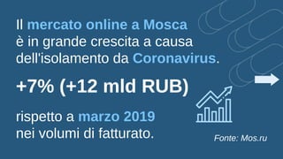 Il mercato online a Mosca
è in grande crescita a causa
dell'isolamento da Coronavirus.
rispetto a marzo 2019
nei volumi di fatturato.
+7% (+12 mld RUB)
Fonte: Mos.ru
 