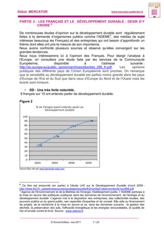 Débat MERCATOR www.mercator-publicitor.fr
© Dunod Editeur, mai 2011 7 / 25
PARTIE 2 : LES FRANÇAIS ET LE DÉVELOPPEMENT DURABLE : DESIR D’Y
CROIRE 8
De nombreuses études d’opinion sur le développement durable sont régulièrement
faites à la demande d’organismes publics comme l’ADEME9
, des médias (le sujet
intéresse beaucoup les Français) et des entreprises qui ont besoin d’approfondir un
thème dont elles ont pris la mesure de son importance.
Nous avons confronté plusieurs sources et observé qu’elles convergent sur les
grandes tendances.
Nous nous intéresserons ici à l’opinion des Français. Pour élargir l’analyse à
l’Europe, on consultera une étude faite par les services de la Communauté
Européenne, disponible à l’adresse suivante :
http://ec.europa.eu/public_opinion/archives/ebs/ebs_295_fr.pdf. Les opinions
publiques des différents pays de l’Union Européenne sont proches. On remarque
que la sensibilité au développement durable est parfois moins grande dans les pays
d’Europe de l’Est et du Sud que dans ceux d’Europe du Nord et de l’Ouest mais les
écarts sont mineurs.
• DD : Une très forte notoriété.
9 français sur 10 ont entendu parler de développement durable.
Figure 2
Source Ifop cité par www.electricite-verte.com
8
Ce titre est emprunté (en partie) à l’étude LH2 sur le Développement Durable d’avril 2009 :
http://www.lh2.fr/_upload/ressources/sondages/societe/lh2comite21desirvsvolonte1avril09.pdf
9
Agence de l’Environnement et de la Maîtrise de l’Energie. Etablissement public, l 'ADEME participe à
la mise en œuvre des politiques publiques dans les domaines de l'environnement, de l'énergie et du
développement durable. L'agence met à la disposition des entreprises, des collectivités locales, des
pouvoirs publics et du grand public, ses capacités d'expertise et de conseil. Elle aide au financement
de projets, de la recherche à la mise en œuvre et ce, dans les domaines suivants : la gestion des
déchets, la préservation des sols, l'efficacité énergétique et les énergies renouvelables, la qualité de
l'air et la lutte contre le bruit. Source : www.ademe.fr
 
