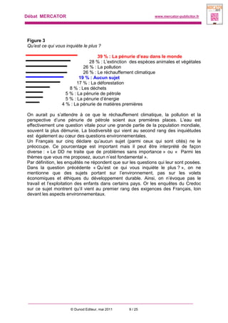 Débat MERCATOR www.mercator-publicitor.fr
© Dunod Editeur, mai 2011 9 / 25
Figure 3
Qu’est ce qui vous inquiète le plus ?
39 % : La pénurie d’eau dans le monde
28 % : L’extinction des espèces animales et végétales
26 % : La pollution
26 % : Le réchauffement climatique
19 % : Aucun sujet
17 % : La déforestation
8 % : Les déchets
5 % : La pénurie de pétrole
5 % : La pénurie d’énergie
4 % : La pénurie de matières premières
On aurait pu s’attendre à ce que le réchauffement climatique, la pollution et la
perspective d’une pénurie de pétrole soient aux premières places. L’eau est
effectivement une question vitale pour une grande partie de la population mondiale,
souvent la plus démunie. La biodiversité qui vient au second rang des inquiétudes
est également au cœur des questions environnementales.
Un Français sur cinq déclare qu’aucun sujet (parmi ceux qui sont cités) ne le
préoccupe. Ce pourcentage est important mais il peut être interprété de façon
diverse : « Le DD ne traite que de problèmes sans importance » ou « Parmi les
thèmes que vous me proposez, aucun n’est fondamental ».
Par définition, les enquêtés ne répondent que sur les questions qui leur sont posées.
Dans la question précédente « Qu’est ce qui vous inquiète le plus ? », on ne
mentionne que des sujets portant sur l’environnement, pas sur les volets
économiques et éthiques du développement durable. Ainsi, on n’évoque pas le
travail et l’exploitation des enfants dans certains pays. Or les enquêtes du Credoc
sur ce sujet montrent qu’il vient au premier rang des exigences des Français, loin
devant les aspects environnementaux.
 