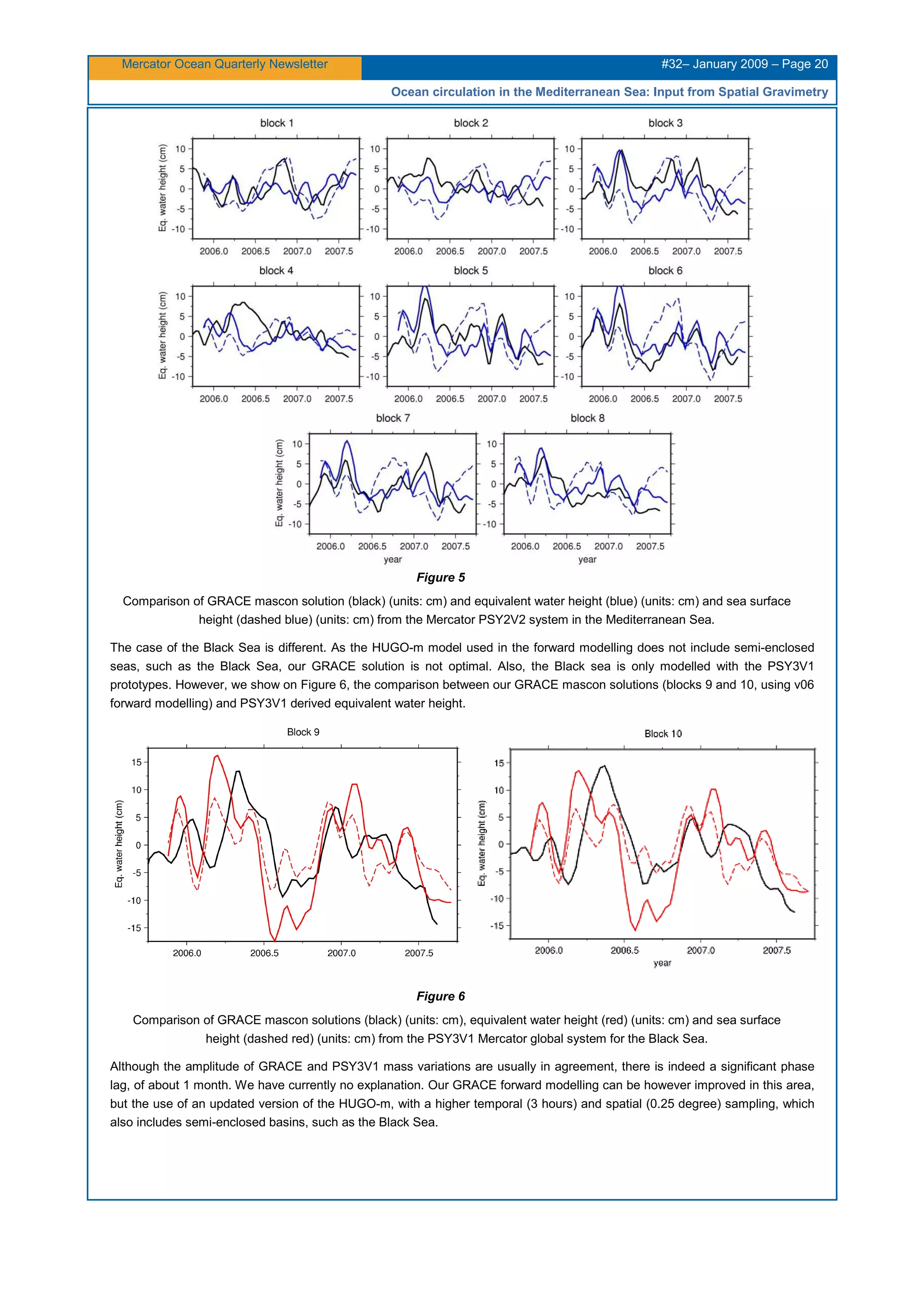 Mercator Ocean Quarterly Newsletter #32– January 2009 – Page 20
Ocean circulation in the Mediterranean Sea: Input from Spatial Gravimetry
Figure 5
Comparison of GRACE mascon solution (black) (units: cm) and equivalent water height (blue) (units: cm) and sea surface
height (dashed blue) (units: cm) from the Mercator PSY2V2 system in the Mediterranean Sea.
The case of the Black Sea is different. As the HUGO-m model used in the forward modelling does not include semi-enclosed
seas, such as the Black Sea, our GRACE solution is not optimal. Also, the Black sea is only modelled with the PSY3V1
prototypes. However, we show on Figure 6, the comparison between our GRACE mascon solutions (blocks 9 and 10, using v06
forward modelling) and PSY3V1 derived equivalent water height.
Figure 6
Comparison of GRACE mascon solutions (black) (units: cm), equivalent water height (red) (units: cm) and sea surface
height (dashed red) (units: cm) from the PSY3V1 Mercator global system for the Black Sea.
Although the amplitude of GRACE and PSY3V1 mass variations are usually in agreement, there is indeed a significant phase
lag, of about 1 month. We have currently no explanation. Our GRACE forward modelling can be however improved in this area,
but the use of an updated version of the HUGO-m, with a higher temporal (3 hours) and spatial (0.25 degree) sampling, which
also includes semi-enclosed basins, such as the Black Sea.
 