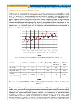 Mercator Ocean Quarterly Newsletter #36 – January 2010 – Page 22
Mercator Global Permitting Ocean Reanalysis GLORYS1V1 : Description and Results
Global mean sea level and water budget
The global mean sea level variability is an important issue in the context of climate monitoring and forecasting (IPCC, 2007).
Ocean reanalyses are appropriate tools to synthesize the information of various kinds of observations in order to build a coherent
picture of the past climate. Here we check the ability of GLORYS1V1 to describe realistically the global Mean Sea Level (MSL)
and we discuss the main modelling issues related to this aspect. Figure 6 represents the global MSL in GLORYS1V1 and in the
altimetric observations provided by AVISO SSALTO/DUACS during 2002-2008. The agreement between the two estimates of the
MSL is remarkably good, consistent with the unbiased global average innovation of SLA (see Figure 2b). Small differences (like in
November 2006, not shown) are due to the partial global sampling of the altimeters which does not measure ocean sea level
under sea ice and at high latitude (beyond 66°for Topex/Poseidon and Jason1). It is interesting to note that these differences can
reach as much as 5 mm during several months. GLORYS1V1 reproduces nicely the observed MSL drift (around 2.5 mm/year) as
well as the ~1.5 cm peak to peak seasonal cycle.
Figure 6
Global mean sea level anomaly in GLORYS1V1 (black) and altimetric AVISO data set (red). Unit is mm.
Simulation Evaporation Precipitation Ice melting River runoff SSS damping
under sea ice
Net water
budget
PSY3V2 (2007) 1347 1150 51 113 0.4 135
GLORYS1V1 (2007) 1372 1106 77 113 19 95 (*)
Difference
PSY3V2-GLORYS1V1
-25 (1.8%) -44 (3.8%) 26 (40%) 0 -19 40 (36%)
Table 2
Global ocean water budget in GLORYS1V1 and PSY3V2 (in mm/year). (*) The net water budget is set to zero at each time step in
GLORYS1V1.
The global ocean freshwater budget is an important issue as it contributes to the MSL budget closure (e.g. Cazenave et al. 2008).
It directly impacts the sea level rise, but also the ocean freshwater content and thermohaline circulation through density changes
(e.g. Latif et al. 2006, Smith and Gregory, 2009). However, the different contributions from precipitation, evaporation, runoff and
glaciers have large uncertainties especially at inter annual time scales. Table 2 summarizes for the year 2007 the different
contributions to that budget in the both the reanalysis and operational global ocean systems. The net water budget is largely
unbalanced in the two simulations, leading to an unrealistic contribution to sea level rise. In PSY3V2, the 135 mm/year average
water input would lead to an equivalent sea level rise. In GLORYS1V1, this value is weaker (95 mm/year) but still remains
unrealistic when compared to the estimate of ~2 mm/year revealed by recent studies (e.g. Cazenave et al. 2008). Table 2 clearly
 