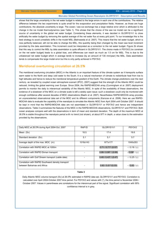 Mercator Ocean Quarterly Newsletter #36 – January 2010 – Page 23
Mercator Global Permitting Ocean Reanalysis GLORYS1V1 : Description and Results
shows that the large uncertainty in the net water budget is related to the large errors in each one of the contributions. The relative
difference between the two experiments is quite small for the evaporation and precipitation fields. However, as those are huge
contributions, the absolute uncertainty is large. The ocean / sea ice exchange has a large relative error which is attributed to the
change in the ice model thermodynamics (see Table 1). This shows that the choice of the sea ice model can be a significant
source of uncertainty in the global net water budget. Considering these elements, it was decided in GLORYS1V1 to close
artificially the water budget by removing the spatial average of the net water flux at every grid point. To our knowledge this is the
best strategy to avoid unrealistic drifts in the model MSL (Balmaseda et al. 2007). This means that the net water budget, which is
now perfectly balanced, will not be able to change the MSL, this quantity being then changed by the mean sea level increment
provided by the data assimilation. This increment could be interpreted as a correction to the net water budget. Figure 2b shows
that this way to control the MSL by data assimilation is quite efficient in GLORYS1V1. The choice made in PSY3V2 (no constrain
on the net water budget) leads to a global bias, and differences can reach as much as 1.5 cm for MSL. This is due to the
unbalanced net water budget which in average tends to increase (by an amount of 135 mm/year) the MSL. Data assimilation
tends to compensate this large model error but this is only partly achieved in PSY3V2.
Meridional overturning circulation at 26.5°N
The meridional overturning circulation (MOC) in the Atlantic is an important feature of the climate system as it transports surface
warm water to the North and deep cold water to the South. It is a natural mechanism of climate to redistribute heat from low to
high latitudes and hence to reduce the meridional temperature gradient of the Earth. The climate change predictions over the next
century, as revealed by coupled ocean atmosphere scenarii (IPCC, 2007) suggest that the strength of the Atlantic MOC could be
reduced, limiting the global warming over Europe. Since 2004, the RAPID-MOCHA array (Cunningham et al. 2007) deployment
permits to monitor the daily to interannual variability of the Atlantic MOC. In spite of the availability of these observations, the
evidence of a slowdown of the MOC on a climate scale is still a widely open issue: such a slowdown could only be monitored with
enough confidence after several decades of MOC observations (Baehr et al. 2007). Nevertheless RAPID-MOCHA array provides
an unprecedented observational data set of the MOC and its different components (Kanzow et al. 2008). Here we use RAPID-
MOCHA data to evaluate the capability of the reanalysis to simulate the Atlantic MOC from April 2004 until October 2007. It should
be kept in mind that the RAPID-MOCHA data are not assimilated in GLORYS1V1 or PSY3V2 and hence are independent
observations. Table 3 summarizes the features of the MOC in the RAPID-MOCHA observations, GLORYS1V1 and PSY3V2. Both
ocean analyses compare well with the observations in term of mean and standard deviation. The depth of the maximum MOC at
26.5°N is stable throughout the reanalysis period w ith no trend (not shown), at about 977 m depth, a value close to the estimation
provided by the observations.
Daily MOC at 26.5°N during April 2004-Oct. 2007 RAP ID GLORYS1V1 PSY3V2
Mean (Sv) 18.5 17.4 19.6
Standard deviation (Sv) 5.1 5.1 5.7
Average depth of the max. MOC (m) 1018±143 977±177 1045±353
Correlation with RAPID MOC at 1000m - 0.71 / 0.71*/ (0.57) - / 0.18 / (-)
Correlation with RAPID Ekman transport - 0.99 / 0.99* / (0.99) -/ 0.99* / (-)
Correlation with Gulf Stream transport (cable data) - 0.49 / 0.43* / (0.47) - / 0.25 / (-)
Correlation with RAPID Southward density transport
between Bahamas and Africa - 0.60 / 0.61*/(0.55) - / 0.63 / (-)
Table 3
Daily Atlantic MOC volume transport (Sv) at 26.5°N estimated in RAPID data set, GLORYS1V1 and PSY3V2. Correlation is
calculated over April 2004-October 2007 time period. For PSY3V2 and values with (*), the time period is November 2006 /
October 2007. Values in parentheses are correlations for the interannual part of the signal. Significant correlation with 95%
confidence interval is in grey.
 