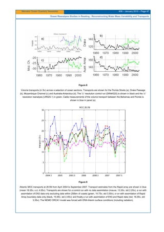 Mercator Ocean Quarterly Newsletter #36 – January 2010 – Page 47
Ocean Reanalysis Studies in Reading : Reconstructing Water Mass Variablility and Transports
Figure 8
Volume transports (in Sv) across a selection of ocean sections. Transports are shown for the Florida Straits (a), Drake Passage
(b), Mozambique Channel (c) and Australia-Antarctica (d). The ¼° resolution control run (DRAK025) is shown in black and the ¼°
resolution reanalysis (UR025.1) in green. Cable measurements of the volume transport between the Bahamas and Florida is
shown in blue in panel (a).
Figure 9
Atlantic MOC transports at 26.5N from April 2004 to September 2007. Transport estimates from the Rapid array are shown in blue
(mean 18.5Sv, s.d. 4.0Sv). Transports are shown for a control run with no data assimilation (mauve, 13.3Sv, std 2.2Sv), a run with
assimilation of EN3 data only excluding data within 200km of coasts (green, 14.7Sv, std 3.5Sv); a run with assimilation of Rapid
Array boundary data only (black, 15.9Sv, std 2.4Sv); and finally a run with assimilation of EN3 and Rapid data (red, 16.0Sv, std
3.3Sv). The NEMO ORCA1 model was forced with ERA-Interim surface conditions (including radiation).
 