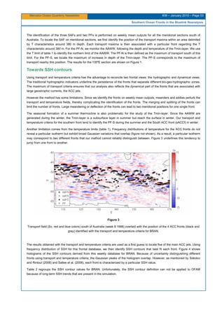 Mercator Ocean Quarterly Newsletter #36 – January 2010 – Page 53
Southern Ocean Fronts in the Bluelink Reanalysis
The identification of the three SAFs and two PFs is performed on weekly mean outputs for all the meridional sections south of
Australia. To locate the SAF on meridional sections, we first identify the position of the transport maxima within an area delimited
by T characteristics around 380 m depth. Each transport maxima is then associated with a particular front regarding the T
characteristic around 380 m. For the PF-N, we monitor the AAWW, following the depth and temperature of the Tmin-layer. We use
the T limit of table 1 to identify the northern limit of the AAWW. The PF-N is then defined as the maximum of transport south of this
limit. For the PF-S, we locate the maximum of increase in depth of the Tmin-layer. The PF-S corresponds to the maximum of
transport nearby this position. The results for the 135ºE section are shown on Figure 1.
Towards SSH contours
Using transport and temperature criteria has the advantage to reconcile two frontal views: the hydrographic and dynamical views.
The traditional hydrographic indicators underline the persistence of the fronts that separate different bio-geo-hydrographic zones.
The maximum of transport criteria ensures that our analysis also reflects the dynamical part of the fronts that are associated with
large geostrophic currents, the ACC jets.
However the method has some limitations. Since we identify the fronts on weekly mean outputs, meanders and eddies perturb the
transport and temperature fields, thereby complicating the identification of the fronts. The merging and splitting of the fronts can
limit the number of fronts. Large meandering or deflection of the fronts can lead to two meridional positions for one single front.
The seasonal formation of a summer thermocline is also problematic for the study of the Tmin-layer. Since the AAWW are
generated during the winter, the Tmin-layer is a subsurface layer in summer but reach the surface in winter. Our transport and
temperature criteria for the southern front tend to identify the PF-S during the summer and the South ACC front (sACCf) in winter.
Another limitation comes from the temperature limits (table 1). Frequency distributions of temperature for the ACC fronts do not
reveal a particular isotherm but exhibit broad Gaussian variations that overlap (figure not shown). As a result, a particular isotherm
may correspond to two different fronts that our method cannot reliably distinguish between. Figure 3 underlines this tendency to
jump from one front to another.
Figure 3
Transport field (Sv, red and blue colors) south of Australia (week 8 1998) overlaid with the position of the 4 ACC fronts (black and
grey) identified with the transport and temperature criteria for BRAN.
The results obtained with the transport and temperature criteria are used as a first guess to locate five of the main ACC jets. Using
frequency distribution of SSH for this frontal database, we then identify SSH contours that best fit each front. Figure 4 shows
histograms of the SSH contours derived from this weekly database for BRAN. Because of uncertainty distinguishing different
fronts using transport and temperature criteria, the Gaussian peaks of the histogram overlap. However, as mentioned by Sokolov
and Rintoul (2008) and Sallee et al. (2008), each front is characterized by a particular SSH value.
Table 2 regroups the SSH contour values for BRAN. Unfortunately, the SSH contour definition can not be applied to OFAM
because of long-term SSH trends that are present in the simulation.
 