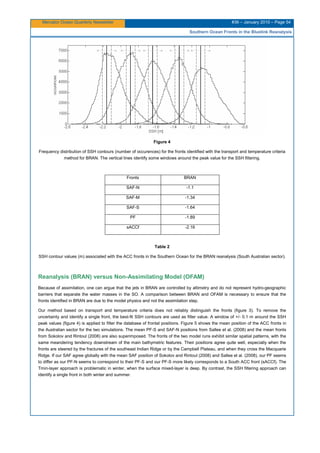 Mercator Ocean Quarterly Newsletter #36 – January 2010 – Page 54
Southern Ocean Fronts in the Bluelink Reanalysis
Figure 4
Frequency distribution of SSH contours (number of occurences) for the fronts identified with the transport and temperature criteria
method for BRAN. The vertical lines identify some windows around the peak value for the SSH filtering.
Fronts BRAN
SAF-N -1.1
SAF-M -1.34
SAF-S -1.64
PF -1.89
sACCf -2.16
Table 2
SSH contour values (m) associated with the ACC fronts in the Southern Ocean for the BRAN reanalysis (South Australian sector).
Reanalysis (BRAN) versus Non-Assimilating Model (OFAM)
Because of assimilation, one can argue that the jets in BRAN are controlled by altimetry and do not represent hydro-geographic
barriers that separate the water masses in the SO. A comparison between BRAN and OFAM is necessary to ensure that the
fronts identified in BRAN are due to the model physics and not the assimilation step.
Our method based on transport and temperature criteria does not reliably distinguish the fronts (figure 3). To remove the
uncertainty and identify a single front, the best-fit SSH contours are used as filter value. A window of +/- 0.1 m around the SSH
peak values (figure 4) is applied to filter the database of frontal positions. Figure 5 shows the mean position of the ACC fronts in
the Australian sector for the two simulations. The mean PF-S and SAF-N positions from Sallee et al. (2008) and the mean fronts
from Sokolov and Rintoul (2008) are also superimposed. The fronts of the two model runs exhibit similar spatial patterns, with the
same meandering tendency downstream of the main bathymetric features. Their positions agree quite well, especially when the
fronts are steered by the fractures of the southeast Indian Ridge or by the Campbell Plateau, and when they cross the Macquarie
Ridge. If our SAF agree globally with the mean SAF position of Sokolov and Rintoul (2008) and Sallee et al. (2008), our PF seems
to differ as our PF-N seems to correspond to their PF-S and our PF-S more likely corresponds to a South ACC front (sACCf). The
Tmin-layer approach is problematic in winter, when the surface mixed-layer is deep. By contrast, the SSH filtering approach can
identify a single front in both winter and summer.
 