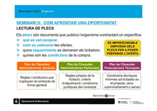 SEMINARI II: COM AFRONTAR UNA OPORTUNITAT
LECTURA DE PLECS
Els plecs són documents que publica l’organisme contractant on especifica:
    què es vol comprar.
                                                     ÉS IMPRESCINDIBLE
    com es valoraran les ofertes.                     DISPOSAR DELS
    quins requeriments es demanen als licitadors.   PLECS PER A PODER
                                                    PREPARAR L’OFERTA
    quines són les condicions de la compra.

    Plec de Clàusules            Plec de Clàusules             Plec de Clàusules
 Administratives Generals     Administratives Particulars   Prescripcions Tècniques

                                 Regles pròpies de la         Condicions tècniques
  Regles i condicions que
                                    licitació, criteris      mínimes sol·licitades en
 s’apliquen al contracte de
                              d’adjudicació i condicions        el projecte, obra,
        forma general
                               jurídiques del contracte     subministrament o servei
 