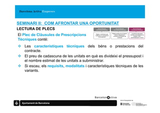 SEMINARI II: COM AFRONTAR UNA OPORTUNITAT
LECTURA DE PLECS                                Plec de Clàusules
                                              Administratives Generals
                                                                               Plec de Clàusules
                                                                            Administratives Particulars
                                                                                                                 Plec de Clàusules
                                                                                                              Prescripcions Tècniques


                                                                          Regles pròpies de la licitació,     Condicions tècniques
El Plec de Clàusules de Prescripcions         Regles i condicions que
                                             s’apliquen al contracte de
                                                   forma general
                                                                             criteris d’adjudicació i
                                                                            condicions jurídiques del
                                                                                                            mínimes sol·licitades en el
                                                                                                                 projecte, obra,
                                                                                    contracte               subministrament o servei

Tècniques conté:
   Les característiques tècniques dels béns o prestacions del
   contracte.
   El preu de cadascuna de les unitats en què es divideixi el pressupost i
   el nombre estimat de les unitats a subministrar.
   Si escau, els requisits, modalitats i característiques tècniques de les
   variants.
 