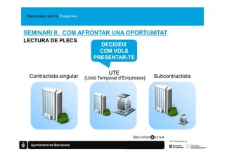 SEMINARI II: COM AFRONTAR UNA OPORTUNITAT
LECTURA DE PLECS
                              DECIDEIX
                              COM VOLS
                            PRESENTAR-TE

                                   UTE
 Contractista singular   (Unió Temporal d’Empreses)   Subcontractista
 