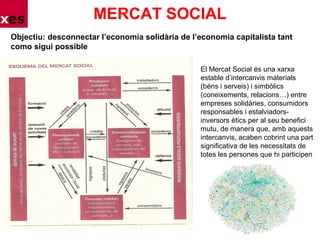 MERCAT SOCIAL
Objectiu: desconnectar l’economía solidària de l’economia capitalista tant
como sigui possible
El Mercat Social és una xarxa
estable d’intercanvis materials
(béns i serveis) i simbòlics
(coneixements, relacions…) entre
empreses solidàries, consumidors
responsables i estalviadors-
inversors ètics per al seu benefici
mutu, de manera que, amb aquests
intercanvis, acaben cobrint una part
significativa de les necessitats de
totes les persones que hi participen
 