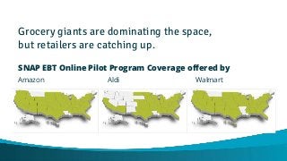 Grocery giants are dominating the space,
but retailers are catching up.
SNAP EBT Online Pilot Program Coverage offered by
Amazon Aldi Walmart
 