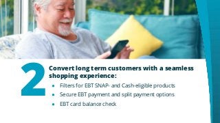 Convert long term customers with a seamless
shopping experience:
● Filters for EBT SNAP- and Cash-eligible products
● Secure EBT payment and split payment options
● EBT card balance check
2
 