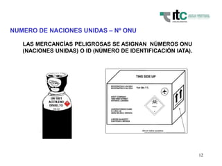 12
NUMERO DE NACIONES UNIDAS – Nº ONU
LAS MERCANCÍAS PELIGROSAS SE ASIGNAN NÚMEROS ONU
(NACIONES UNIDAS) O ID (NÚMERO DE IDENTIFICACIÓN IATA).
 