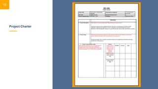 Project Charter
15
 