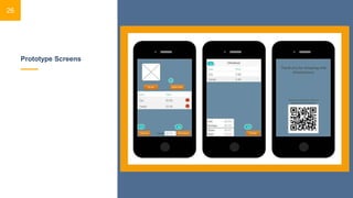 Prototype Screens
26
 