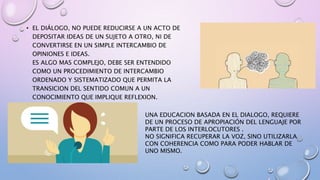 • EL DIÁLOGO, NO PUEDE REDUCIRSE A UN ACTO DE
DEPOSITAR IDEAS DE UN SUJETO A OTRO, NI DE
CONVERTIRSE EN UN SIMPLE INTERCAMBIO DE
OPINIONES E IDEAS.
ES ALGO MAS COMPLEJO, DEBE SER ENTENDIDO
COMO UN PROCEDIMIENTO DE INTERCAMBIO
ORDENADO Y SISTEMATIZADO QUE PERMITA LA
TRANSICION DEL SENTIDO COMUN A UN
CONOCIMIENTO QUE IMPLIQUE REFLEXION.
UNA EDUCACION BASADA EN EL DIALOGO, REQUIERE
DE UN PROCESO DE APROPIACIÓN DEL LENGUAJE POR
PARTE DE LOS INTERLOCUTORES .
NO SIGNIFICA RECUPERAR LA VOZ, SINO UTILIZARLA
CON COHERENCIA COMO PARA PODER HABLAR DE
UNO MISMO.
 