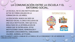LA COMUNICACIÓN ENTRE LA ESCUELA Y EL
ENTORNO SOCIAL.
LA ESCUELA, NO ES UNA INSTITUCIÓN QUE
ACTUE DE FORMA AISLADA EN LA
FORMACION DE LOS NIÑOS.
LA EDUCACION, NUNCA HA SIDO UN
PROCESO SOCIAL A CARGO EXCLUSIVO DE
UNA SOLA INSTITUCION, SINO QUE ES EL
RESULTADO DE LA INTERRELACION DE
VARIAS QUE SE ENTRELAZAN. ESTAS
INSTITUCIONES CREAN, REPRODUCEN Y
DIFUNDEN CONOCIMIENTOS, HABILIDADES
VALORES, NORMAS, ACTITUDES…
AQUÍ SOLAMENTE VAMOS A HABLAR DE LA FAMILIA, DE LA COMUNIDAD Y DE LOS MEDIOS DE
COMUNICACIÓN MASIVA.
 
