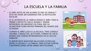 LA ESCUELA Y LA FAMILIA
• EL NIÑO ANTES DE SER ALUMNO ES HIJO DE FAMILIA Y
ESTO NO PUEDE SER IGNORADO POR LA INSTITUCIÓN
ESCOLAR.
• ES AL INTERIOR DE LA FAMILIA DONDE EL NIÑO TIENE EL
PRIMER CONTACTO CON EL MUNDO Y DONDE
INTERIORIZA UN UNIVERSO CULTURAL QUE VA
ACONSTRUIR COMO MATRIZ PRIMARIA DEL MUNDO QUE
LO RODEA.
• CUANDO EL NIÑO LLEGA A LA ESCUELA, TRAE CONSIGO
VALORES, CONDUCTAS, ACTITUDES, FORMAS DE VER EL
MUNDO QUE FUERON INTERIORIZADAS EN SU NUCLEO
FAMILIAR.
• ES IMPORTANTE MANTENER RELACIONES ESTRECHAS
ENTRE LA ESCUELA Y LA FAMILIA, PARA EVITAR FUERTES
CONTRADICCIONES ENTRE AMBAS INSTITUCIONES.
 