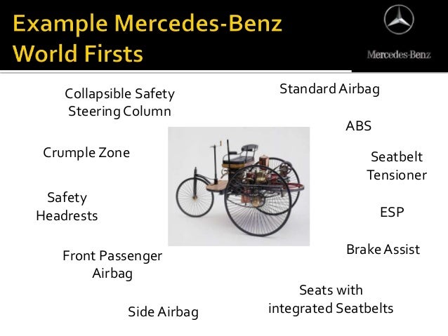 Mercedes Benz Ppt