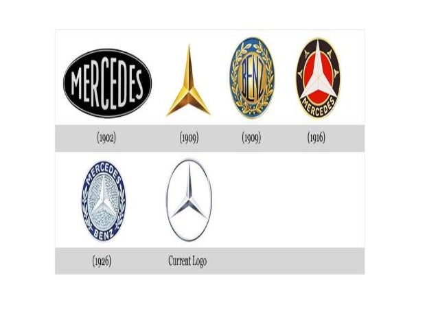 Mercedes Logo Change Mercedes Logo Change