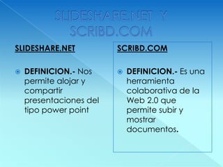 SLIDESHARE.NET  Y SCRIBD.COMSLIDESHARE.NETDEFINICION.- Nos permite alojar y compartir presentaciones del tipo powerpointSCRIBD.COMDEFINICION.- Es una herramienta colaborativa de la Web 2.0 que   permite subir y mostrar documentos.