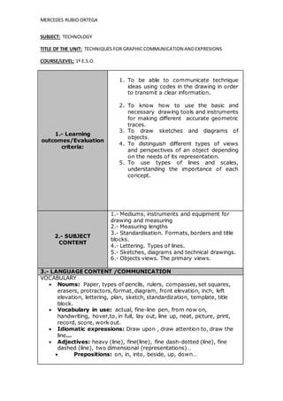 MERCEDES RUBIO ORTEGA 
SUBJECT: TECHNOLOGY 
TITLE OF THE UNIT: TECHNIQUES FOR GRAPHIC COMMUNICATION AND EXPRESIONS 
COURSE/LEVEL: 1º E.S.O. 
1.- Learning 
outcomes/Evaluation 
criteria: 
1. To be able to communicate technique 
ideas using codes in the drawing in order 
to transmit a clear information. 
2. To know how to use the basic and 
necessary drawing tools and instruments 
for making different accurate geometric 
traces. 
3. To draw sketches and diagrams of 
objects. 
4. To distinguish different types of views 
and perspectives of an object depending 
on the needs of its representation. 
5. To use types of lines and scales, 
understanding the importance of each 
concept. 
2.- SUBJECT 
CONTENT 
1.- Mediums, instruments and equipment for 
drawing and measuring 
2.- Measuring lengths 
3.- Standardisation. Formats, borders and title 
blocks. 
4.- Lettering. Types of lines. 
5.- Sketches, diagrams and technical drawings. 
6.- Objects views. The primary views. 
3.- LANGUAGE CONTENT /COMMUNICATION 
VOCABULARY 
 Noums: Paper, types of pencils, rulers, compasses, set squares, 
erasers, protractors, format, diagram, front elevation, inch, left 
elevation, lettering, plan, sketch, standardization, template, title 
block. 
 Vocabulary in use: actual, fine-line pen, from now on, 
handwriting, hover,to, in full, lay out, line up, neat, picture, print, 
record, score, work out. 
 Idiomatic expressions: Draw upon , draw attention to, draw the 
line… 
 Adjectives: heavy (line), fine(line), fine dash-dotted (line), fine 
dashed (line), two dimensional (representations)… 
 Prepositions: on, in, into, beside, up, down… 
 