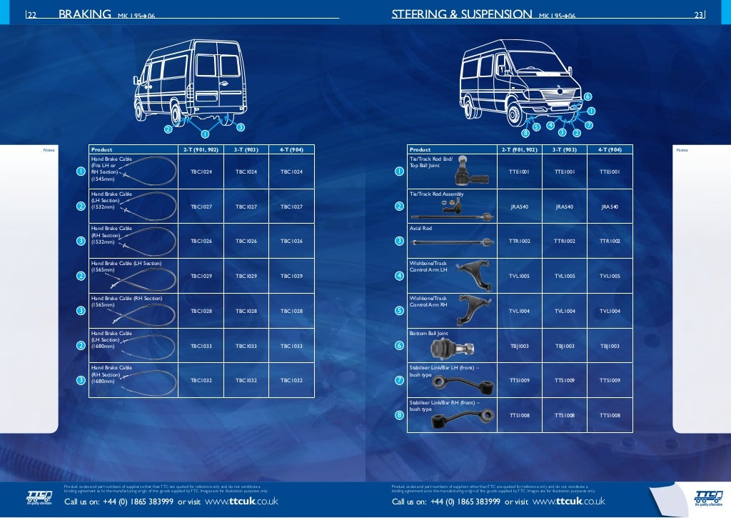Mercedes Sprinter Catalogue Mercedes List Parts Pdf