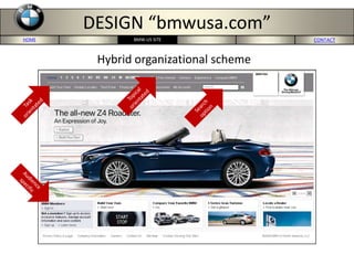 HOME PORTERS 5-FORCES MERCEDES-US SITE CONCLUSION CONTACTBMW-US SITE
DESIGN “bmwusa.com”
Hybrid organizational scheme
 