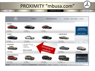 HOME PORTERS 5-FORCES BMW-US SITE CONCLUSION CONTACTMERCEDES-US SITE
PROXIMITY “mbusa.com”
 