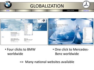 HOME PORTERS 5-FORCES MERCEDES-US SITEBMW-US SITE CONTACTCONCLUSION
GLOBALIZATION
• Four clicks to BMW
worldwide
• One click to Mercedes-
Benz worldwide
=> Many national websites available
 