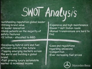 •outstanding reputation-global leader 
•Strong brand value 
•A leader innovation 
•Holds patents on the majority of 
safety features 
•12 billion – allocated to-R&D 
•Expensive and high maintenance 
•Doesn't suit Indian roads 
•Manual transmissions are hard to 
find 
•Developing hybrid cars and fuel 
efficient cars for the future 
•Tapping emerging markets across 
the world and building a global 
brand 
•Fast growing luxury automobile 
market & increased income 
•Laws and regulations 
regarding emissions 
•Competition 
•Ever increasing fuel prices 
 