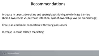 Recommendations 
Increase in target advertising and strategic positioning to eliminate barriers 
(brand awareness vs. purchase intention; cost of ownership; overall brand image) 
Create an emotional connection with young consumers 
Increase in cause related marketing 
 