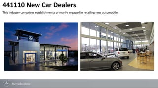 441110 New Car Dealers 
This industry comprises establishments primarily engaged in retailing new automobiles 
 