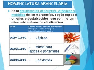 NOMENCLATURA ARANCELARIA
 Es la enumeración descriptiva, ordenada y
metódica de las mercancías, según reglas o
criterios preestablecidos, que permite un
adecuado sistema de clasificación
96.09 Lápices, minas, pasteles, carboncillos,
tizas para escribir o dibujar y
jaboncillos (tizas) de sastre.
9609.10.00.00 - Lápices
9609.20.00.00
- Minas para
lápices o portaminas
9609.90.00.00 - Los demás
 