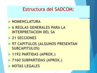  NOMENCLATURA
 6 REGLAS GENERALES PARA LA
INTERPRETACION DEL SA
 21 SECCIONES
 97 CAPITULOS (ALGUNOS PRESENTAN
SUBCAPITULOS)
 1192 PARTIDAS (APROX.)
 7160 SUBPARTIDAS (APROX.)
 NOTAS LEGALES
Estructura del SADCOM:
 