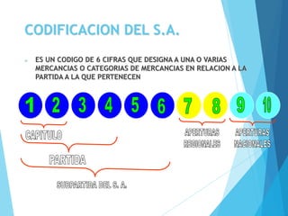CODIFICACION DEL S.A.
» ES UN CODIGO DE 6 CIFRAS QUE DESIGNA A UNA O VARIAS
MERCANCIAS O CATEGORIAS DE MERCANCIAS EN RELACION A LA
PARTIDA A LA QUE PERTENECEN
 
