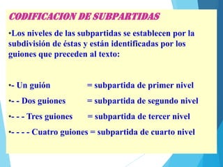 CODIFICACION DE SUBPARTIDAS
•Los niveles de las subpartidas se establecen por la
subdivisión de éstas y están identificadas por los
guiones que preceden al texto:
•- Un guión = subpartida de primer nivel
•- - Dos guiones = subpartida de segundo nivel
•- - - Tres guiones = subpartida de tercer nivel
•- - - - Cuatro guiones = subpartida de cuarto nivel
 