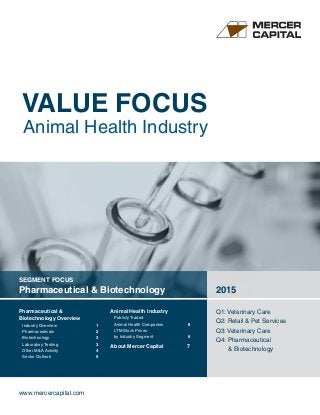 SEGMENT FOCUS
Pharmaceutical & Biotechnology
VALUE FOCUS
Animal Health Industry
www.mercercapital.com
2015
Q1: Veterinary Care
Q2: Retail & Pet Services
Q3: Veterinary Care
Q4: Pharmaceutical
& Biotechnology
Pharmaceutical &
Biotechnology Overview	
Industry Overview	 1
Pharmaceuticals	 2
Biotechnology	 3
Laboratory Testing	 3
Other MA Activity 	 4
Sector Outlook	 5
Animal Health Industry	
Publicly Traded
Animal Health Companies		 6
LTM Stock Prices
by Industry Segment	 6
About Mercer Capital	 7
 