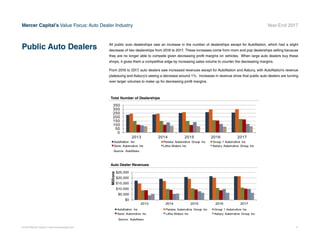 What's an Auto Dealership Worth?, Veristrat LLC