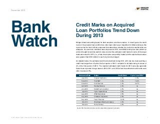 December 2013

Bank
Watch

Credit Marks on Acquired
Loan Portfolios Trend Down
During 2013
Merger related accounting issues for bank acquirers are often complex. In recent years, the credit
mark on the acquired loan portfolio has often been cited as an impediment to M&A activity as this
mark can be the most critical component that determines whether the pro-forma capital ratios are
adequate. As economic conditions have improved in 2013, bank M&A activity has also picked up
and we thought it would be useful to take a look at the estimated credit marks for some of the larger
deals announced in 2013 (i.e., where the acquirer was publicly traded and the reported deal values
were greater than $100 million) to see if any trends emerged.
As detailed below, the estimated credit marks declined during 2013 with only one deal reporting a
credit mark larger than 4% after the first quarter of 2013 compared to all deals being in excess of
4% in the first quarter of 2013. The reported estimated credit marks for 2013 were also generally
below those reported in larger deals in 2010, 2011, and 2012 when the estimated credit marks were
often in excess of 5%.
Announce Date

Seller

Credit Mark

Cycle Loss YE07

Jan. 2013

Virginia Commerce

4.0%

11.5%

Feb. 2013

First M&F

5.4%

14.8%

Feb. 2013

First Financial

5.3%

20.7%
na

April 2013

Sterling Bancorp

2.0%

June 2013

StellarOne Corporation

2.5%

na

July 2013

Taylor Capital Group

3.5%

na

Aug. 2013

WNB Bancshares

2.0%

na

Aug. 2013

Firstbank Corporation

2.5%

na

Sep. 2013

Tower Financial

10.2%

na

Oct. 2013

Washington Banking Company

3.0%

na

Oct. 2013

Home Federal

3.2%

na

Source: SNL Financial and various investor presentations prepared by acquirer

© 2013 Mercer Capital // Data provided by SNL Financial

1

 