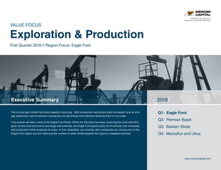 BUSINESS VALUATION &
FINANCIAL ADVISORY SERVICES
VALUE FOCUS
Exploration & Production
First Quarter 2018 // Region Focus: Eagle Ford
Q1: Eagle Ford 	
Q2: Permian Basin	
Q3: Bakken Shale
Q4: Marcellus and Utica
Executive Summary 2018
www.mercercapital.com
The oil and gas market has been steadily improving. Both production and prices have increased, and oil and
gas exploration and production companies are becoming more efficient allowing them to cut costs.
This quarter we take a look at the Eagle Ford Shale. While the Permian has been receiving the most attention,
given its low-cost economics and large well potential, the Eagle Ford (particularly its oil window) has increased
well production while dropping its costs. In this newsletter, we consider why companies are moving out of the
Eagle Ford region and are reducing the number of wells drilled despite the region’s untapped potential.
 