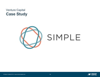14© Mercer Capital 2014 // www.mercercapital.com
Venture Capital
Case Study
SIMPLE
 