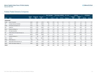 Mercer Capital's Value Focus: FinTech Industry | Second Half 2016 | PDF