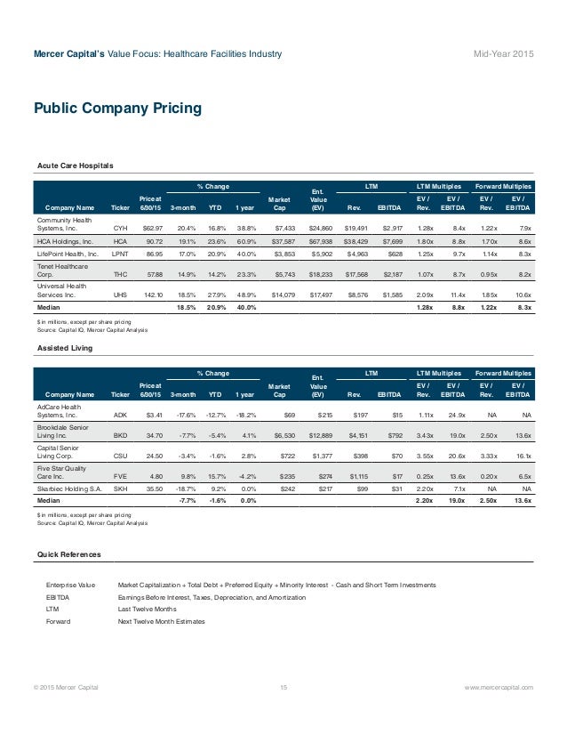 enterprise holdings inc