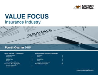 VALUE FOCUS
Insurance Industry
www.mercercapital.com
Sector Overview & Commentary	
Property  Casualty	 1
Reinsurance	2
Life  Health	 2
Managed Care	 3
Brokers	3
InsurTech, Claims  Services	 4
Insurance MA Highlights	
Insurance Underwriters	 5
Insurance Brokers	 6
Publicly Traded Insurance Companies	
Reinsurance	10
Multiline	10
Life  Health	 11
Managed Care	 12
Brokers	13
InsurTech, Claims  Services	 13
About Mercer Capital	 14
Fourth Quarter 2015
 