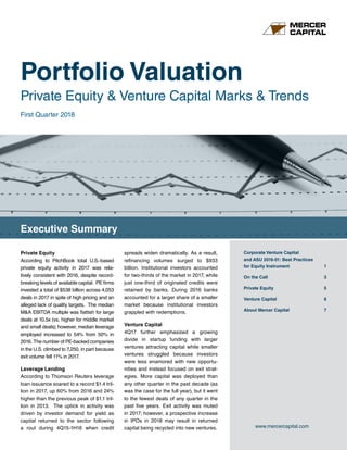 Portfolio Valuation
Private Equity & Venture Capital Marks & Trends
Executive Summary
www.mercercapital.com
Corporate Venture Capital
and ASU 2016-01: Best Practices
for Equity Instrument 1
On the Call	 3
Private Equity	 5
Venture Capital	 6
About Mercer Capital	 7
First Quarter 2018
Private Equity
According to PitchBook total U.S.-based
private equity activity in 2017 was rela-
tively consistent with 2016, despite record-
breaking levels of available capital. PE firms
invested a total of $538 billion across 4,053
deals in 2017 in spite of high pricing and an
alleged lack of quality targets. The median
MA EBITDA multiple was flattish for large
deals at 10.5x (vs. higher for middle market
and small deals); however, median leverage
employed increased to 54% from 50% in
2016. The number of PE-backed companies
in the U.S. climbed to 7,250, in part because
exit volume fell 11% in 2017.
Leverage Lending
According to Thomson Reuters leverage
loan issuance soared to a record $1.4 tril-
lion in 2017, up 60% from 2016 and 24%
higher than the previous peak of $1.1 tril-
lion in 2013. The uptick in activity was
driven by investor demand for yield as
capital returned to the sector following
a rout during 4Q15-1H16 when credit
spreads widen dramatically. As a result,
refinancing volumes surged to $933
billion. Institutional investors accounted
for two-thirds of the market in 2017, while
just one-third of originated credits were
retained by banks. During 2016 banks
accounted for a larger share of a smaller
market because institutional investors
grappled with redemptions.
Venture Capital
4Q17 further emphasized a growing
divide in startup funding with larger
ventures attracting capital while smaller
ventures struggled because investors
were less enamored with new opportu-
nities and instead focused on exit strat-
egies. More capital was deployed than
any other quarter in the past decade (as
was the case for the full year), but it went
to the fewest deals of any quarter in the
past five years. Exit activity was muted
in 2017; however, a prospective increase
in IPOs in 2018 may result in returned
capital being recycled into new ventures.
 