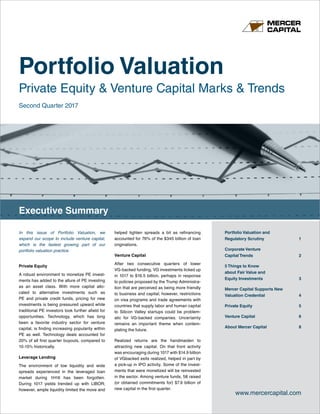 Portfolio Valuation
Private Equity & Venture Capital Marks & Trends
Executive Summary
www.mercercapital.com
Portfolio Valuation and
Regulatory Scrutiny	 1
Corporate Venture
Capital Trends	 2
5 Things to Know
about Fair Value and
Equity Investments	 3
Mercer Capital Supports New
Valuation Credential	 4
Private Equity	 5
Venture Capital	 6
About Mercer Capital	 8
Second Quarter 2017
In this issue of Portfolio Valuation, we
expand our scope to include venture capital,
which is the fastest growing part of our
portfolio valuation practice.
Private Equity
A robust environment to monetize PE invest-
ments has added to the allure of PE investing
as an asset class. With more capital allo-
cated to alternative investments such as
PE and private credit funds, pricing for new
investments is being pressured upward while
traditional PE investors look further afield for
opportunities. Technology, which has long
been a favorite industry sector for venture
capital, is finding increasing popularity within
PE as well. Technology deals accounted for
20% of all first quarter buyouts, compared to
10-15% historically.
Leverage Lending
The environment of low liquidity and wide
spreads experienced in the leveraged loan
market during 1H16 has been forgotten.
During 1017 yields trended up with LIBOR;
however, ample liquidity limited the move and
helped tighten spreads a bit as refinancing
accounted for 76% of the $345 billion of loan
originations.
Venture Capital
After two consecutive quarters of lower
VG-backed funding, VG investments ticked up
in 1017 to $16.5 billion, perhaps in response
to policies proposed by the Trump Administra-
tion that are perceived as being more friendly
to business and capital; however, restrictions
on visa programs and trade agreements with
countries that supply labor and human capital
to Silicon Valley startups could be problem-
atic for VG-backed companies. Uncertainty
remains an important theme when contem-
plating the future.
Realized returns are the handmaiden to
attracting new capital. On that front activity
was encouraging during 1017 with $14.9 billion
of VG­backed exits realized, helped in part by
a pick-up in IPO activity. Some of the invest-
ments that were monetized will be reinvested
in the sector. Among venture funds, 58 raised
(or obtained commitments for) $7.9 billion of
new capital in the first quarter.
 